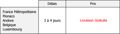 Tarifs en point relais